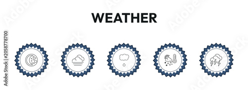 Photos weather outline icon set