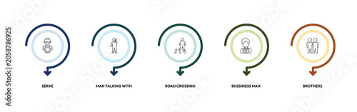 Tableau sur toile people outline icon set