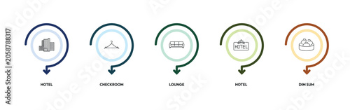 фотографія hotel outline icon set