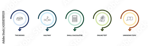 Foto education outline icon set
