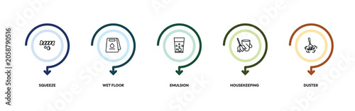 Fotografía cleaning outline icon set