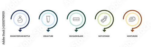 Quadro su tela beauty outline icon set