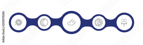 Schilderij op canvas weather outline icon set