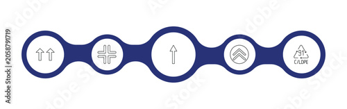 user interface outline icon set. up side, exit full screen arrows, pointing up arrow, 91 c/ldpe and more. linear vector collection. editable stroke