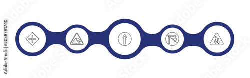 Tableau sur toile traffic signs outline icon set