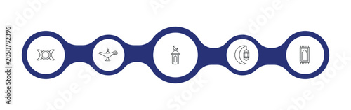 Canvastavla religion outline icon set