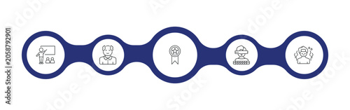 Foto people outline icon set