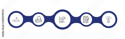 Schilderij op canvas education outline icon set