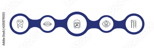 Tableau sur toile dentist outline icon set