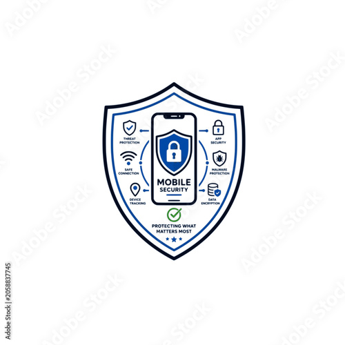 Mobile Security Protection Emblem with Smartphone Lock and Threat Protection Features Infographic Vector