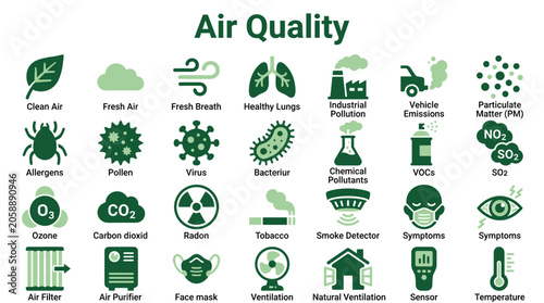 Schilderij op canvas Air Quality Icons Set Illustrating Pollution Health Hazards and Environmental Pr
