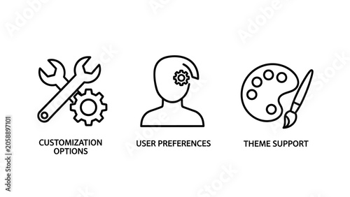 Software customization and personalization interface concept icons with customization preferences settings personalization configuration interface creative software management modification