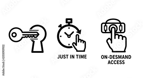 Business process automation line icon set representing key management and on-demand access with management automation security business technology interface activation workflow efficiency