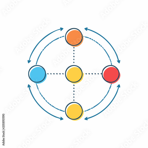 Circular Diagram with Connected Nodes and Arrows