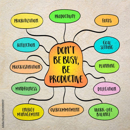 Quadro em tela Don't be busy, be productive, distinction between merely being busy and effectively managing time