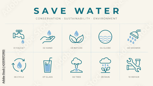 Water saving and environmental protection symbols – Great for civic utility brochures, green living educational tools, or climate action presentations.