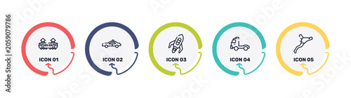 bicycle outline icon set featuring tram side view, police car side view, flying rocket, pickup truck side view icons.