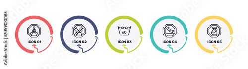 Cuadro en lienzo pictograms outline icon set featuring radioactive warning, no dogs, null, falling rocks icons