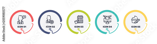 Fotografie general outline icon set featuring hr manager, impeachment, annual fee, computing technology icons