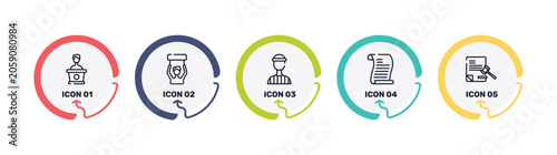 law and justice outline icon set featuring counsel, civil rights, prisioner, scroll with law icons.