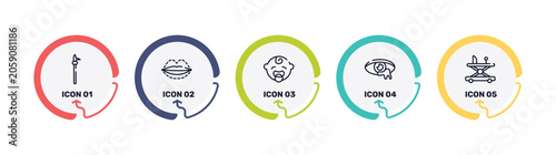 Foto baby outline icon set featuring pike pole, sil, baby boy, infection icons