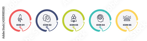 Quadro su tela medical kit outline icon set featuring ginseng, psychologist, apitherapy, negativity icons