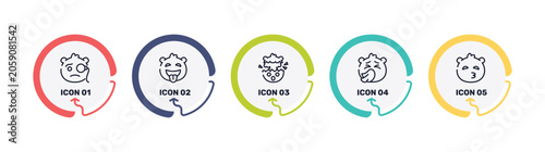 Foto emoji outline icon set featuring monocle emoji, tongue out emoji, exploding head sneezing icons