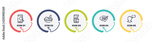 Bilde på lerret discussion outline icon set featuring searching by phone, mashed potato, wifi connection warning, editing icons