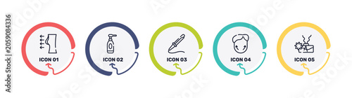 Foto spa outline icon set featuring breast enlargement, cleansing, curling, genioplasty icons