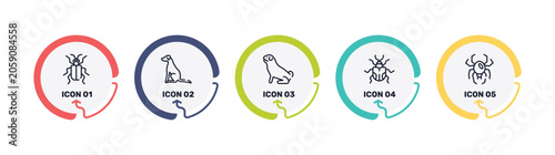 Obraz na plátně insects outline icon set featuring asparagus beetle, pointer dog, pug, null icons