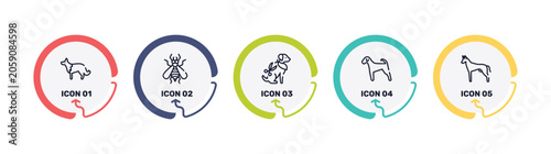 Foto dog breeds fullbody outline icon set featuring collie, null, grooming pet, airedale icons