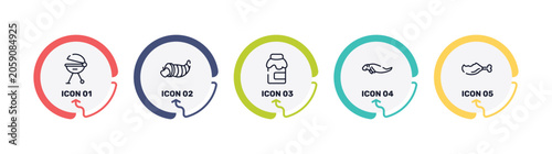 Bild auf Leinwand thanksgiving outline icon set featuring grill, cornucopia, jam, sea cow icons