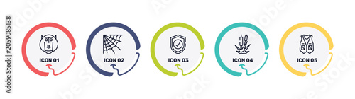 Photography wildlife outline icon set featuring baboon, cobweb, guard, bulrush icons