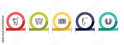 Fotografie summer outline icon set featuring lime juice, diving fins, caste, fish and hook icons