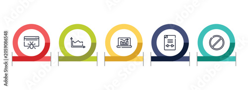 Cuadro en lienzo marketing & seo outline icon set featuring web crawler, area chart, online graph, gap icons