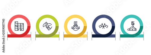 Schilderij op canvas hand drawn construction outline icon set featuring constructing a brick wall, hammer in hand, anchor navigational tool, flags crossed icons