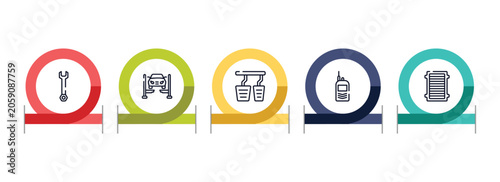 Tableau sur toile car parts outline icon set featuring repair wrench, car lift, accelerator, portable radio icons