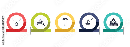 Schilderij op canvas mining and crafting outline icon set featuring rhinestone, lumberjack, hammering, crucible icons