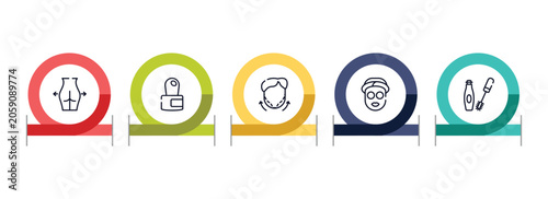 Photos beauty outline icon set featuring gluteus, cuticle, null, sleeping mask icons