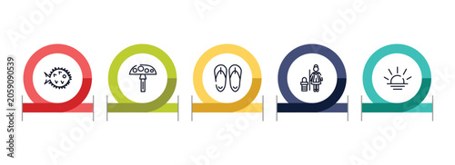 nature outline icon set featuring puffer fish, amanita, sandals, cleaner icons.
