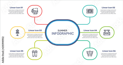 Fotografia summer outline icon set featuring sangria, caste, hotel hanging, pair of flip flops icons