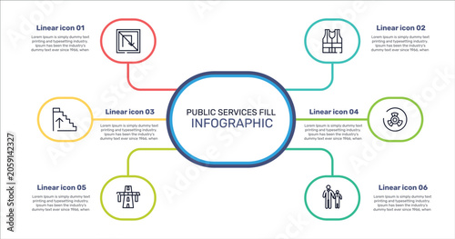 Quadro su tela public services fill outline icon set featuring no turn, high visibility vest, biohazard risk triangular, bridge on avenue perspective icons