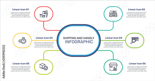 Obraz na plátne shipping and handly outline icon set featuring lift up, trolleybuses, barcode scan, delivered box verification icons
