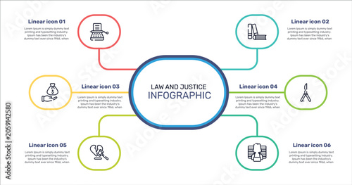 Foto law and justice outline icon set featuring stenographer, practise areas, butterfly knife, divorce icons