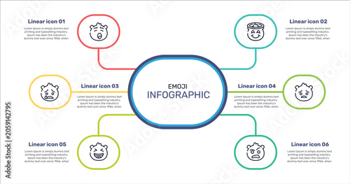 Φωτογραφία emoji outline icon set featuring yawning emoji, smiling with halo emoji, pouting laugh icons
