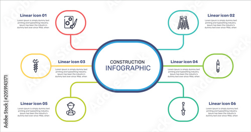 construction outline icon set featuring decoupage, stepladder, voltage indicator, construction worker icons.