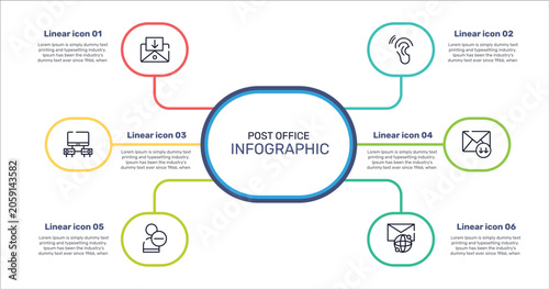 Foto post office outline icon set featuring incoming mail, hear, receive mail, delete friend icons