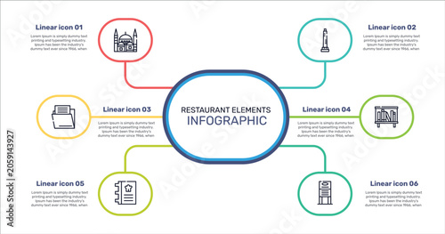 Εκτύπωση καμβά restaurant elements outline icon set featuring blue mosque, walled obelisk, bookshelves, cookbook icons