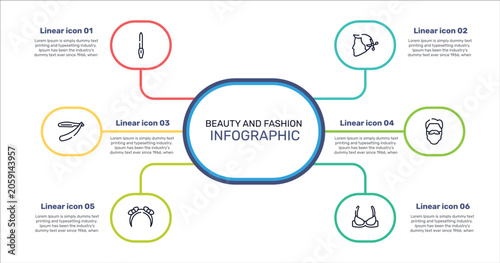 Canvas Print beauty and fashion outline icon set featuring nail file, hairstyle, hipster beard, headbands icons