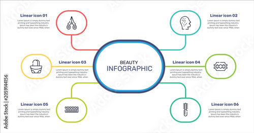 Canvas Print beauty outline icon set featuring nail scissors, dermathology, razorblade, toe separator icons